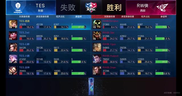 客场挑战犹 客场挑战犹