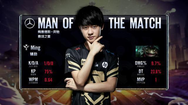 当时的他场 当时的他场