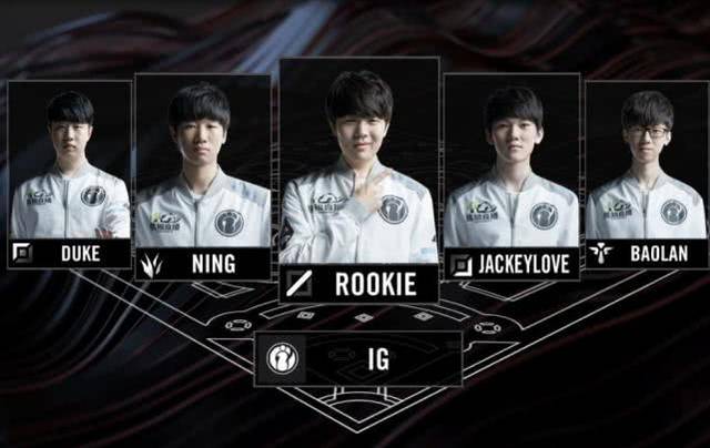 实际提升 实际提升