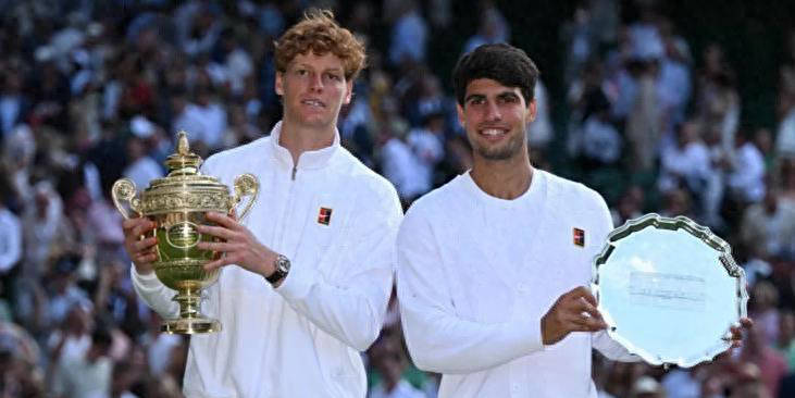 复盘闭环 复盘闭环