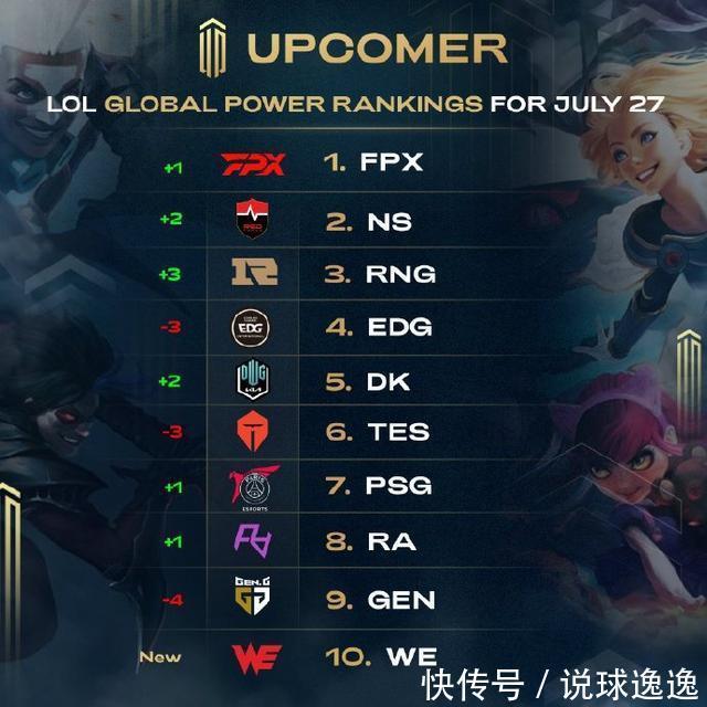 卫与边前卫 卫与边前卫