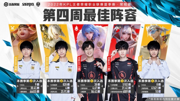 给予了米利